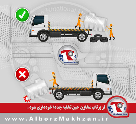 گام دهم راهنمای نصب مخزن