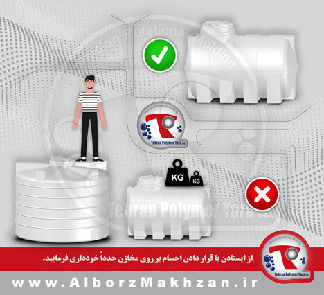 گام دوازدهم راهنمای نصب مخزن