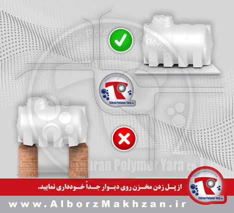 گام بیست و سوم راهنمای نصب مخزن
