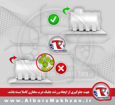 گام پنجم راهنمای نصب مخزن