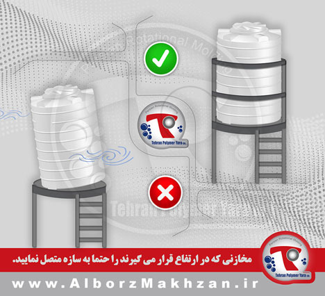 گام ششم راهنمای نصب مخزن